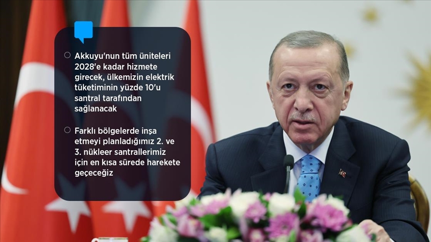 Cumhurbaşkanı Erdoğan: Ülkemiz dünyada nükleer güç sahibi ülkeler ligine yükselmiştir